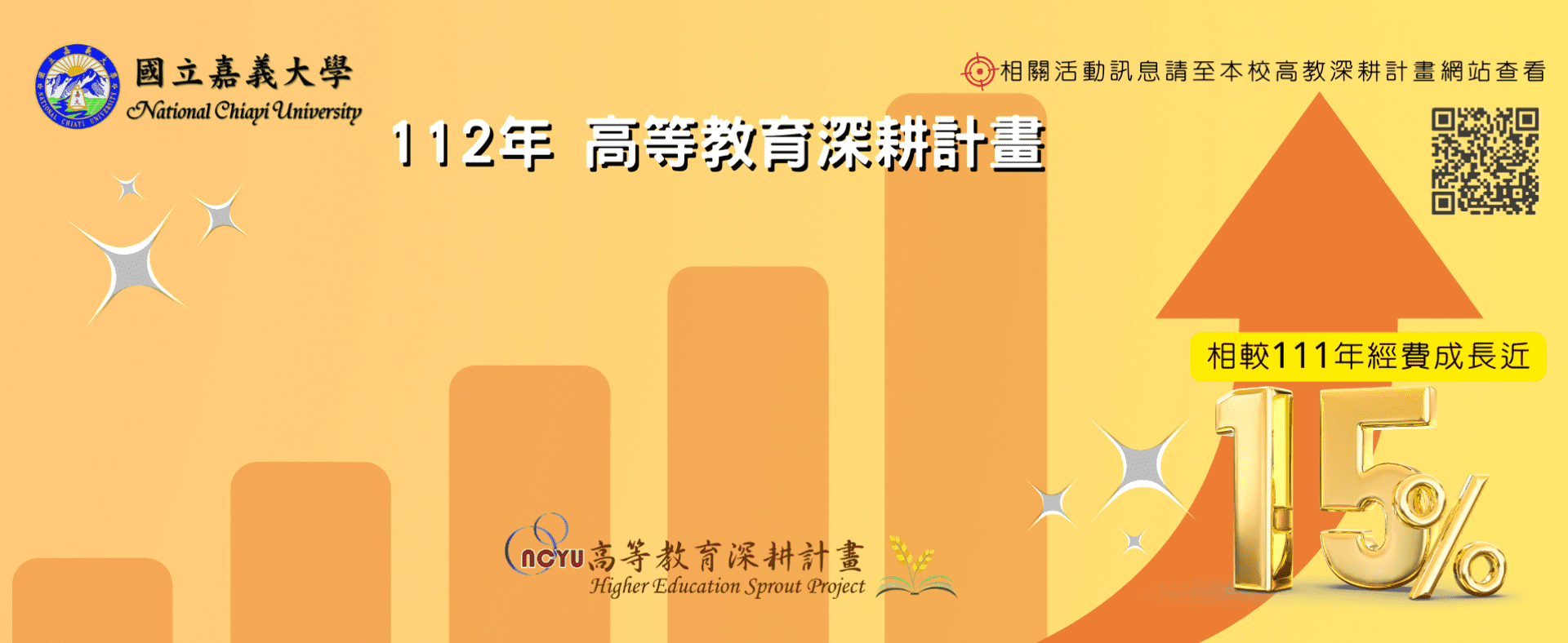高教深耕2.0計畫網站