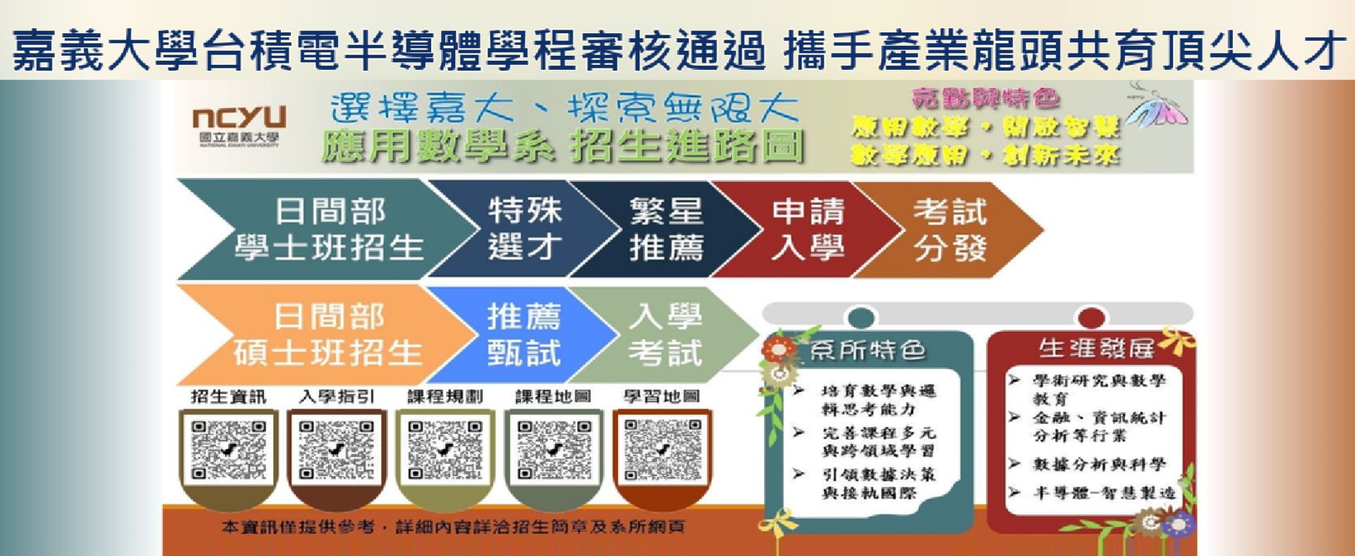 招生進路圖