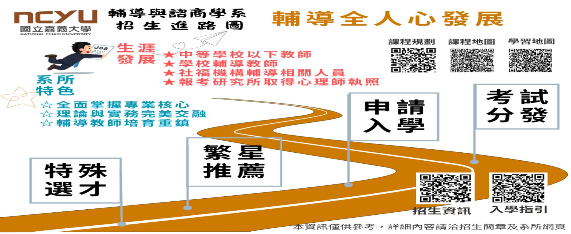 嘉義大學輔諮系招生進路圖