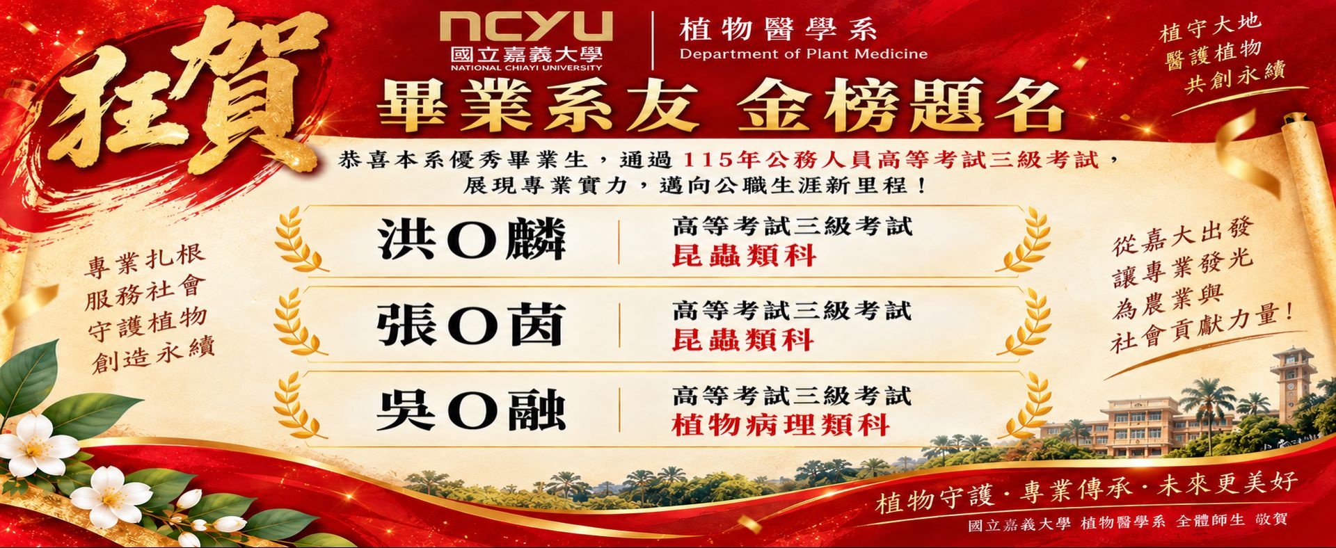 畢業系友金榜題名