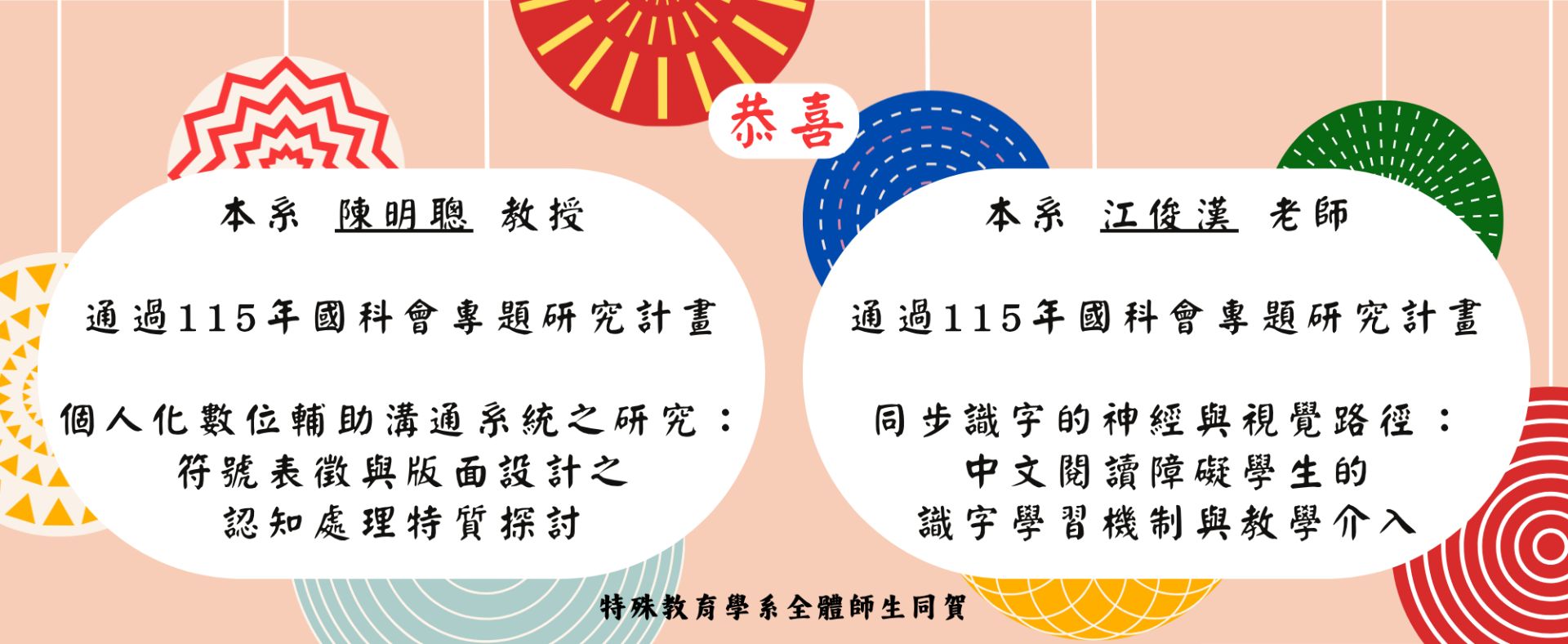 恭喜通過國科會專題研究計畫