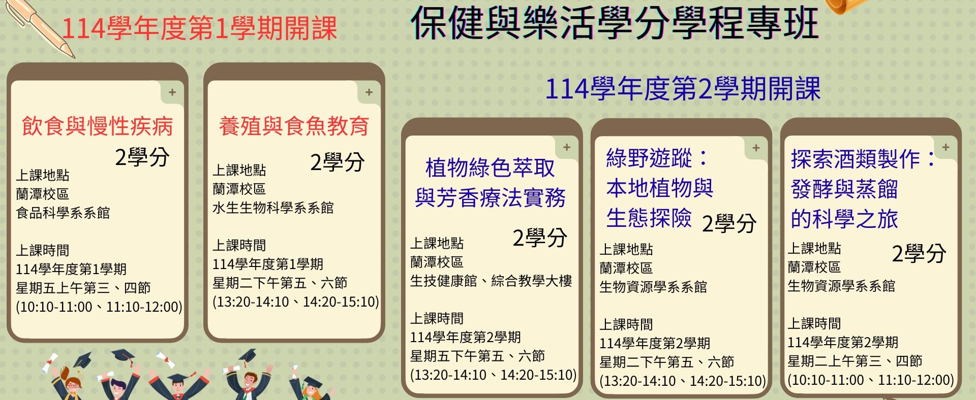 專班開課時間地點