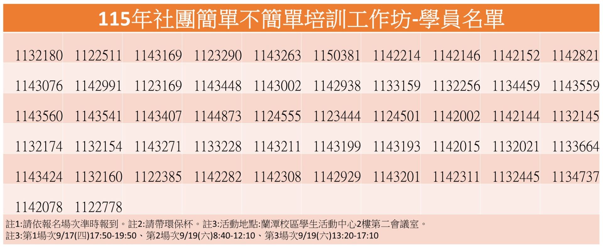 社團簡單不簡單工作坊研習錄取名單
