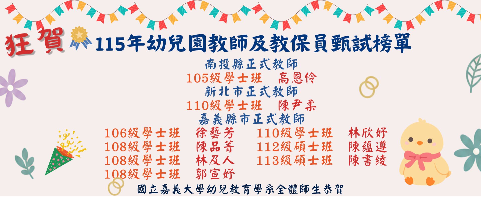 115年幼兒園教師及教保員甄試榜單