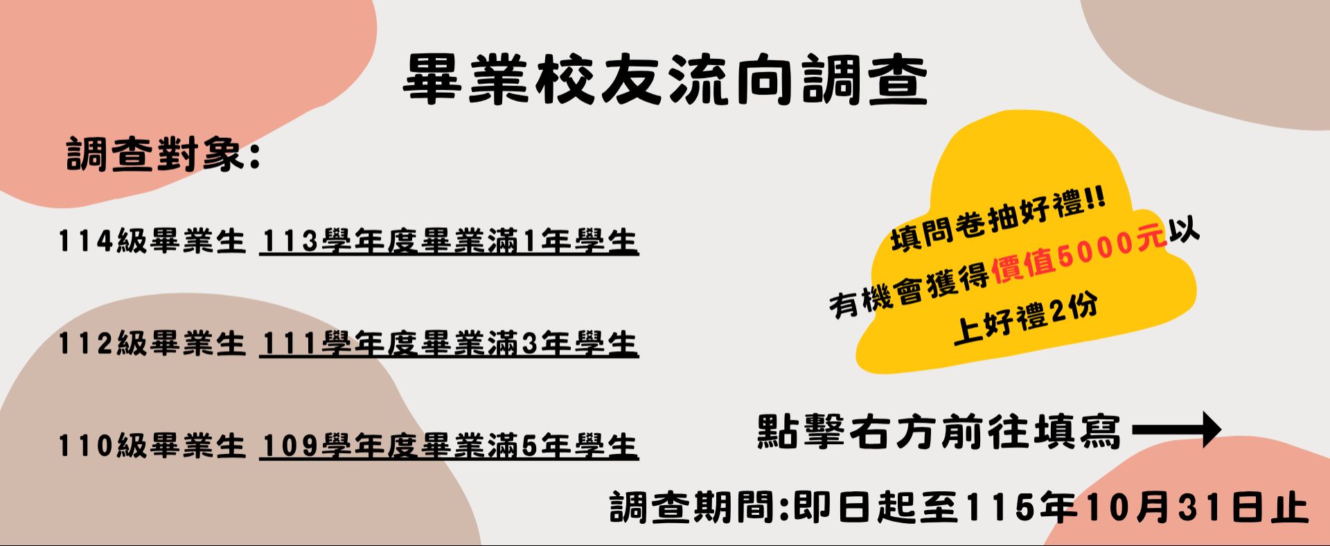 畢業校友流向調查