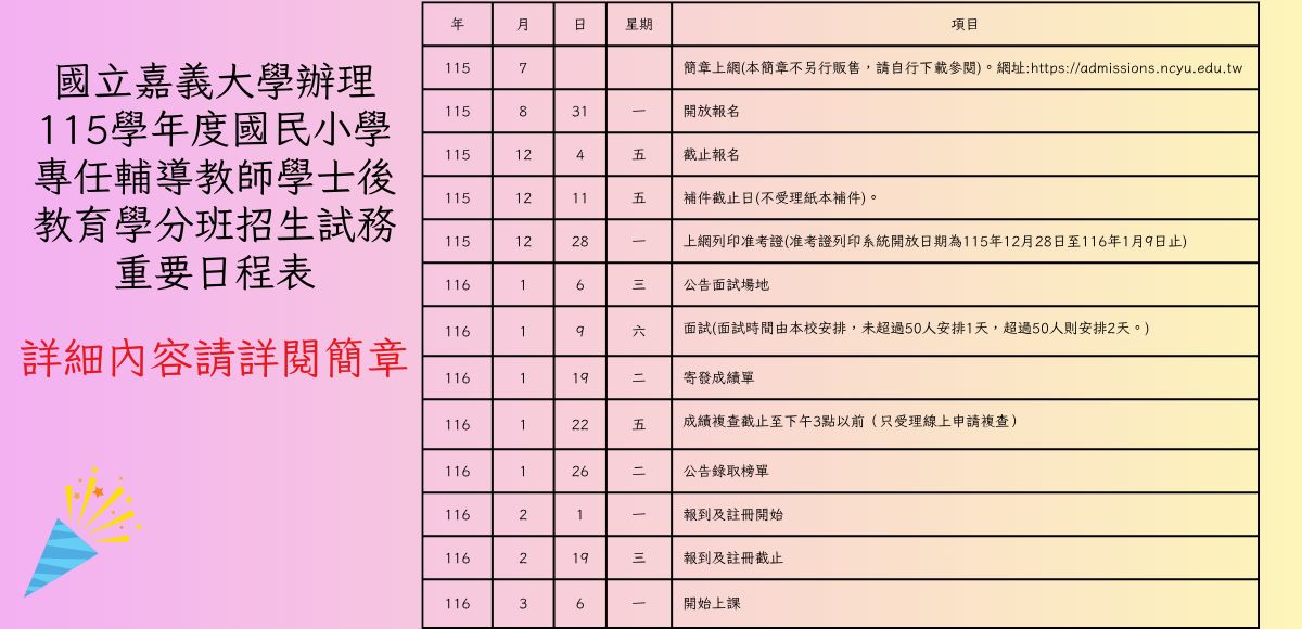 115專輔班簡章