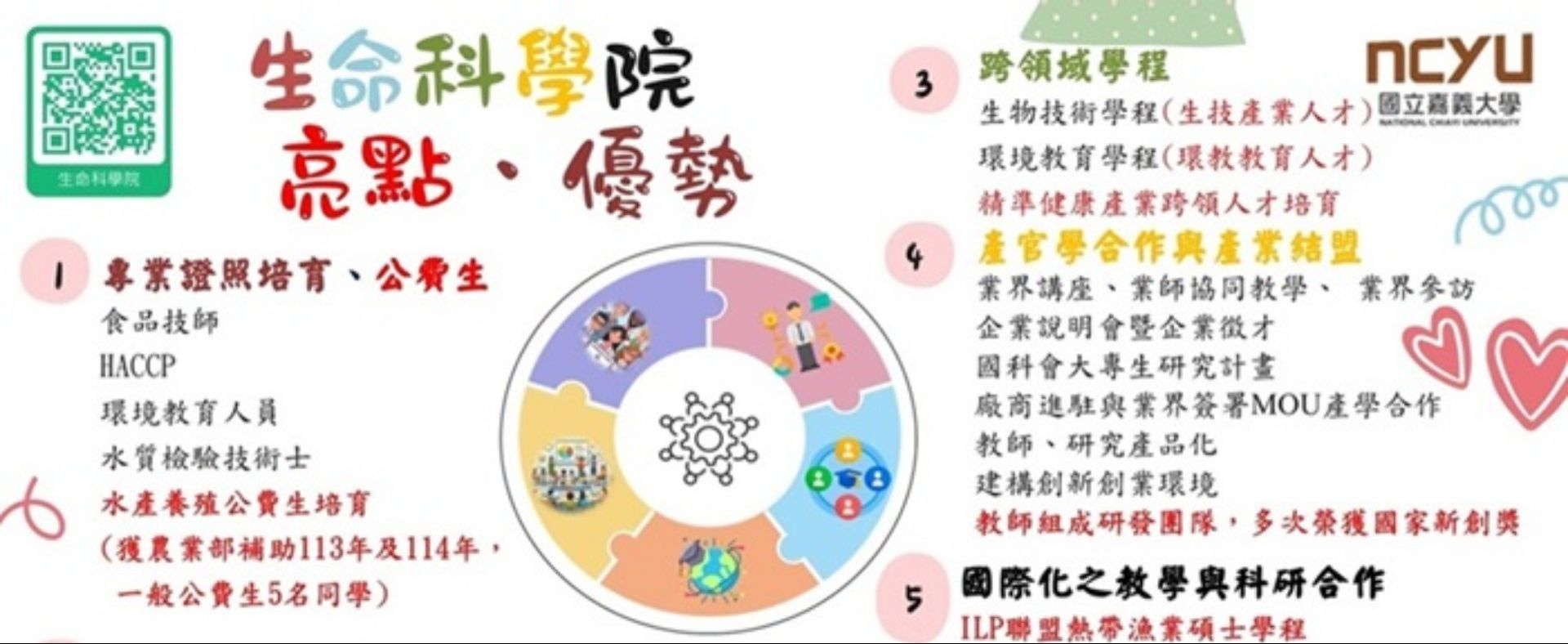 生命科學院特色、優勢