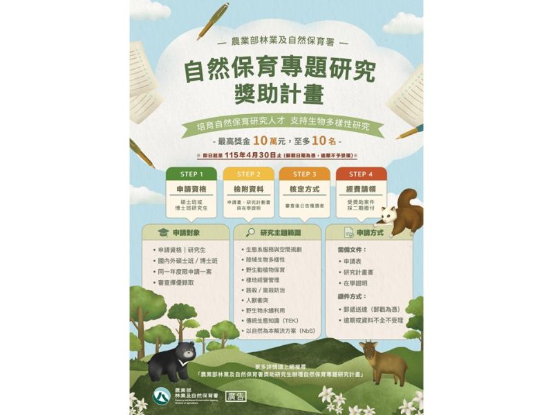 農業部林業及自然保育署獎助研究生辦理自然保育專題研究計畫海報