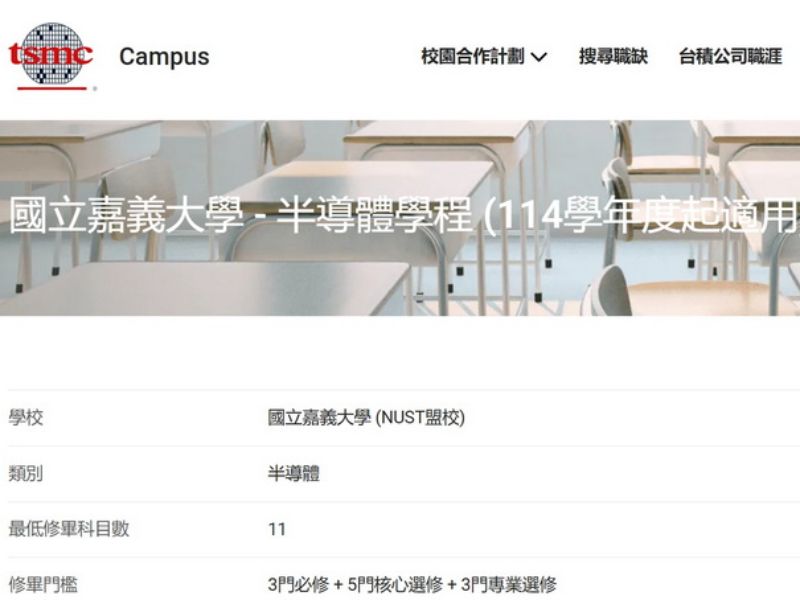 圖：台積電tsmc Campus學程網站/國立嘉義大學-半導體學程網頁。（照片由電子物理學系許芳文主任提供）