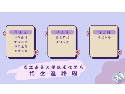 應用化學系學碩博招生進路圖