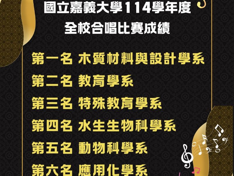 國立嘉義大學