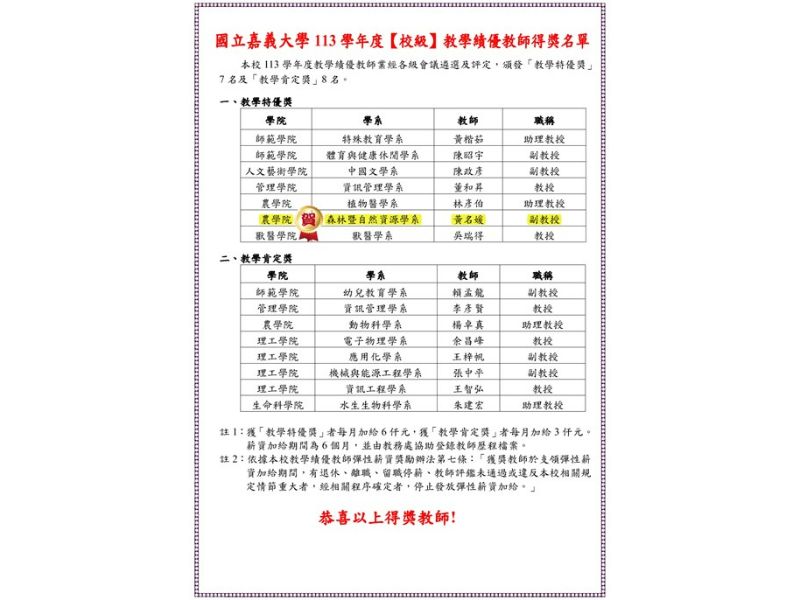 賀！黃名媛老師獲本校113學年度【校級】教學績優教師教學特優獎