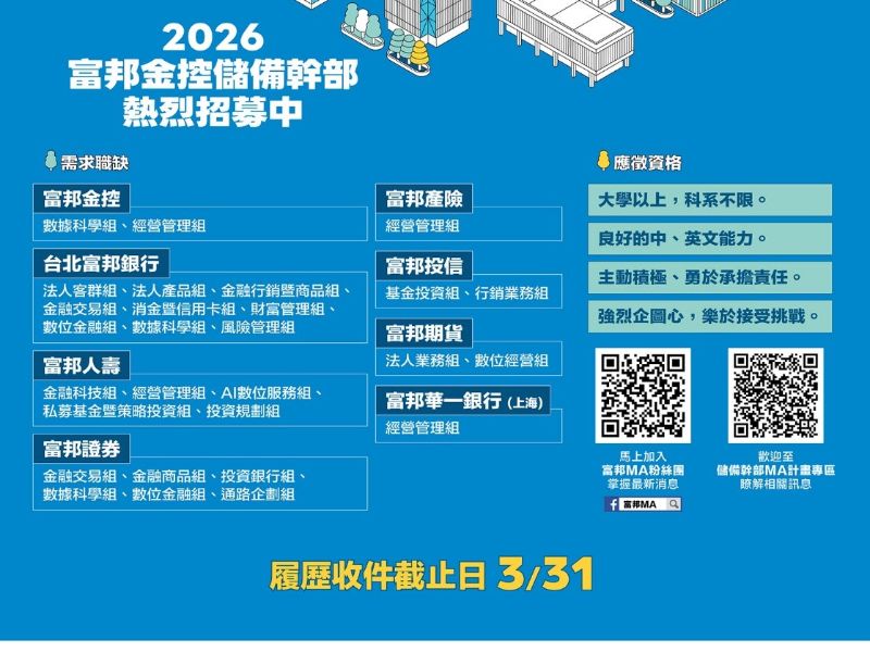 2026富邦MA招募最後倒數｜歡迎分享徵才資訊.jpeg