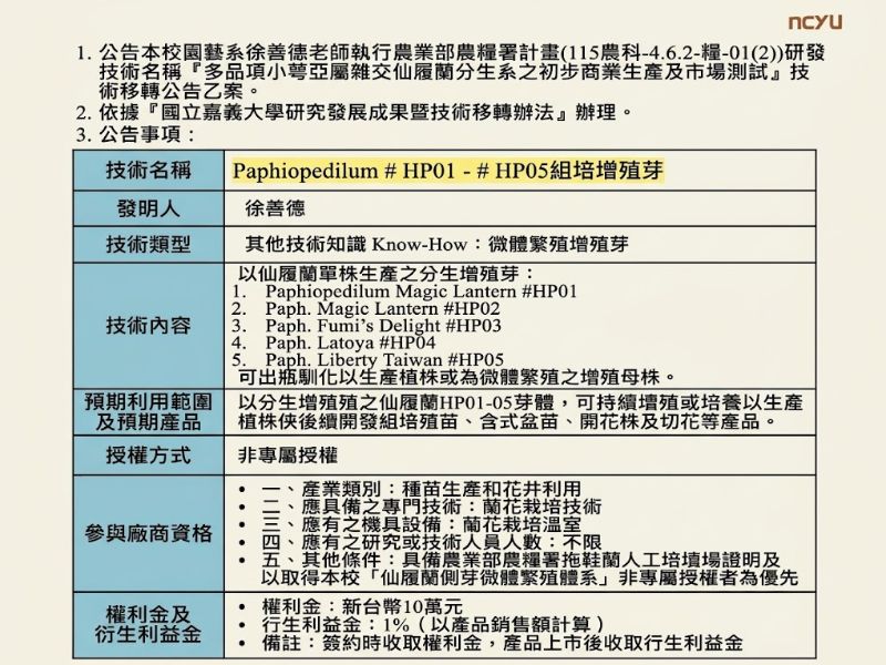 國立嘉義大學
