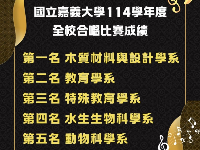 國立嘉義大學