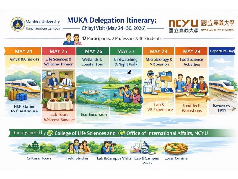 泰國瑪希敦大學代表團訪問嘉大深化交流合作