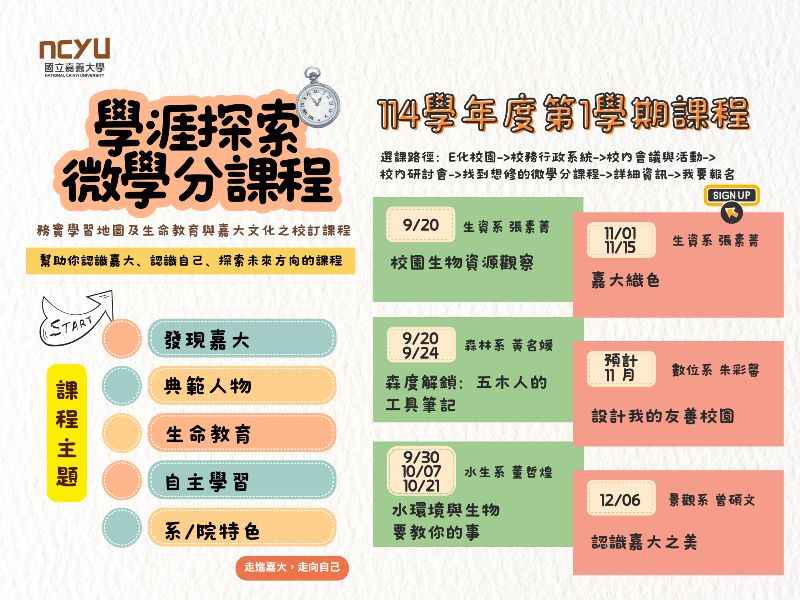 圖：114學年度第1學期「學涯探索微學分課程」介紹。（照片由教務處提供）