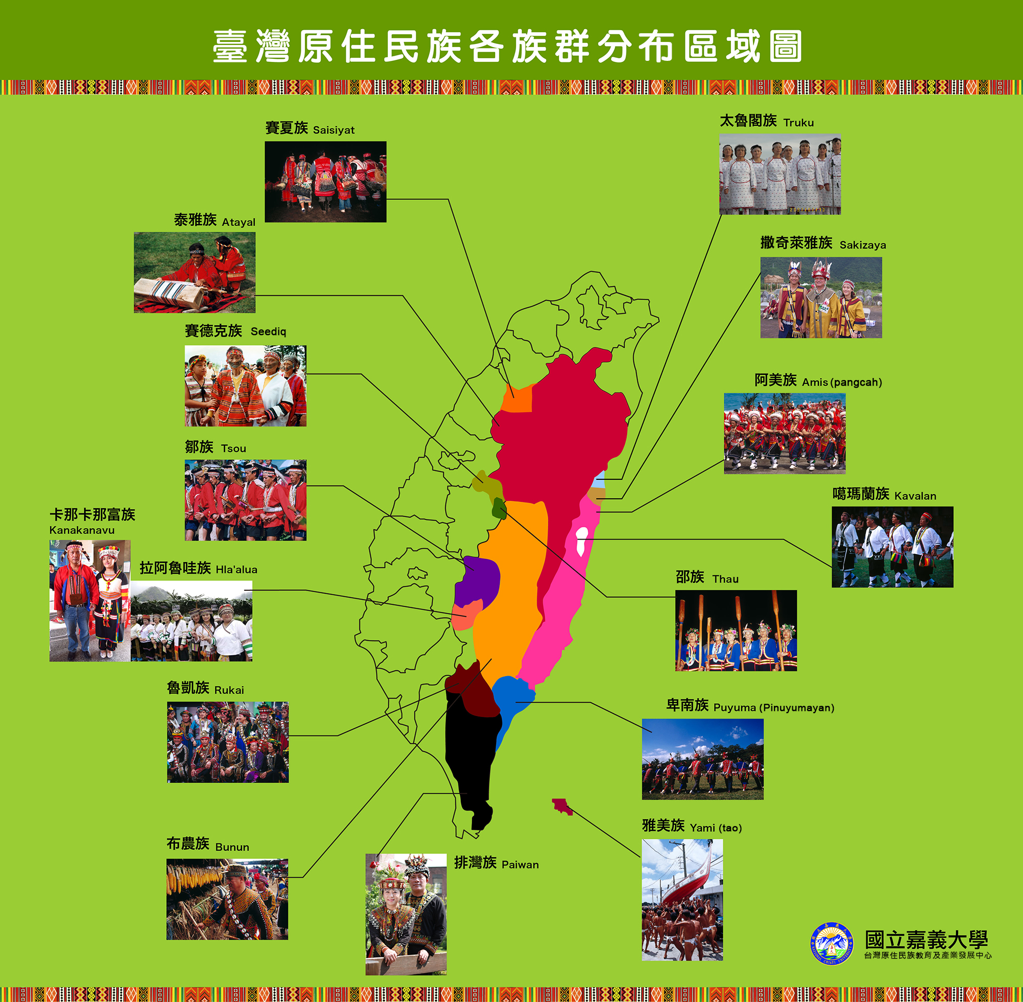 臺灣原住民族各族群分布區域圖