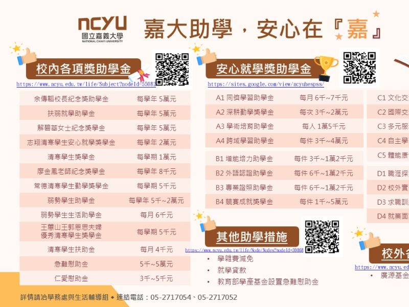 學務處獎助學金彙整一覽表