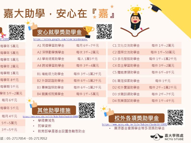 學務處-獎助學金彙整一覽表